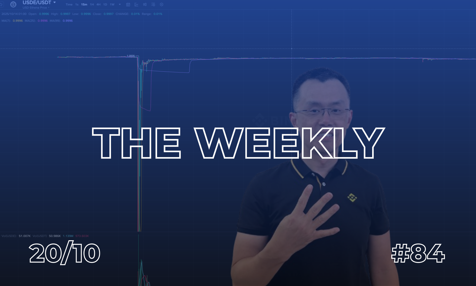 Binance glitched, $20bn evaporated