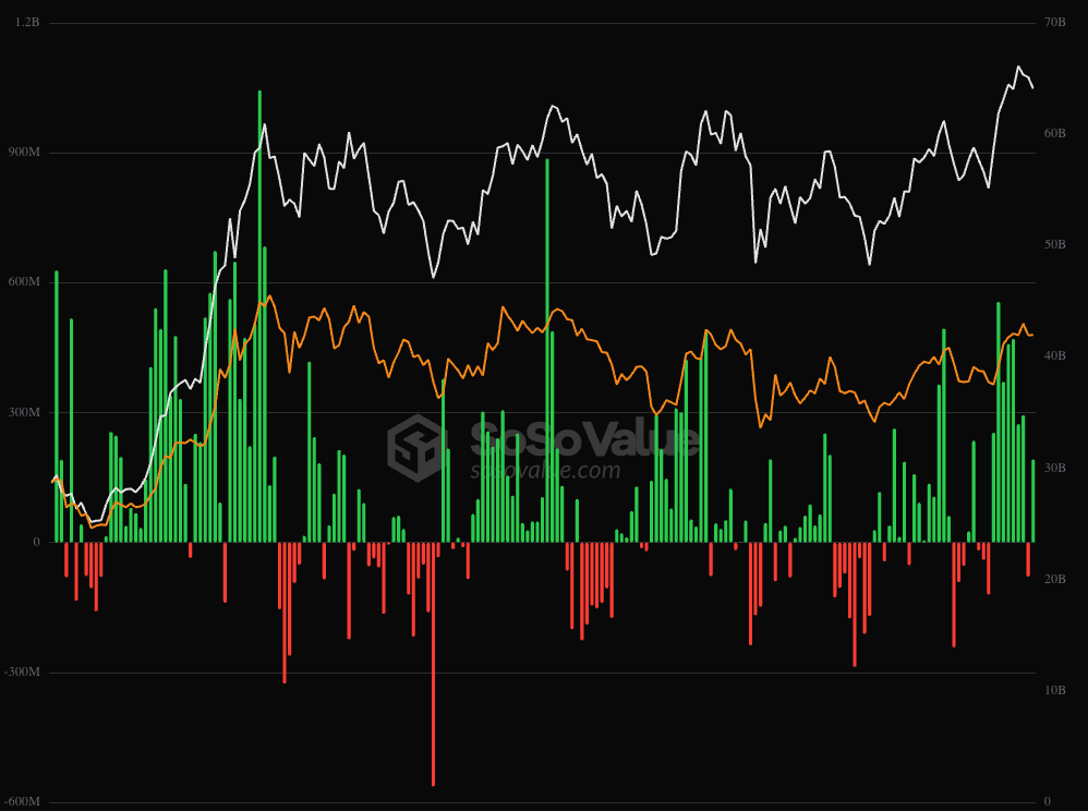 Denmark to tax unrealized gains at 42%