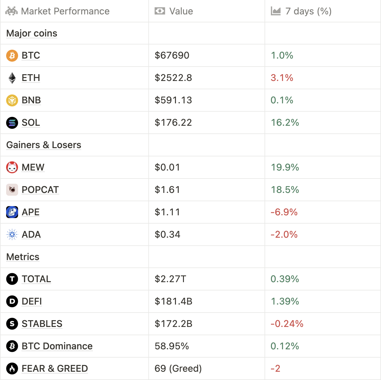 Denmark to tax unrealized gains at 42%