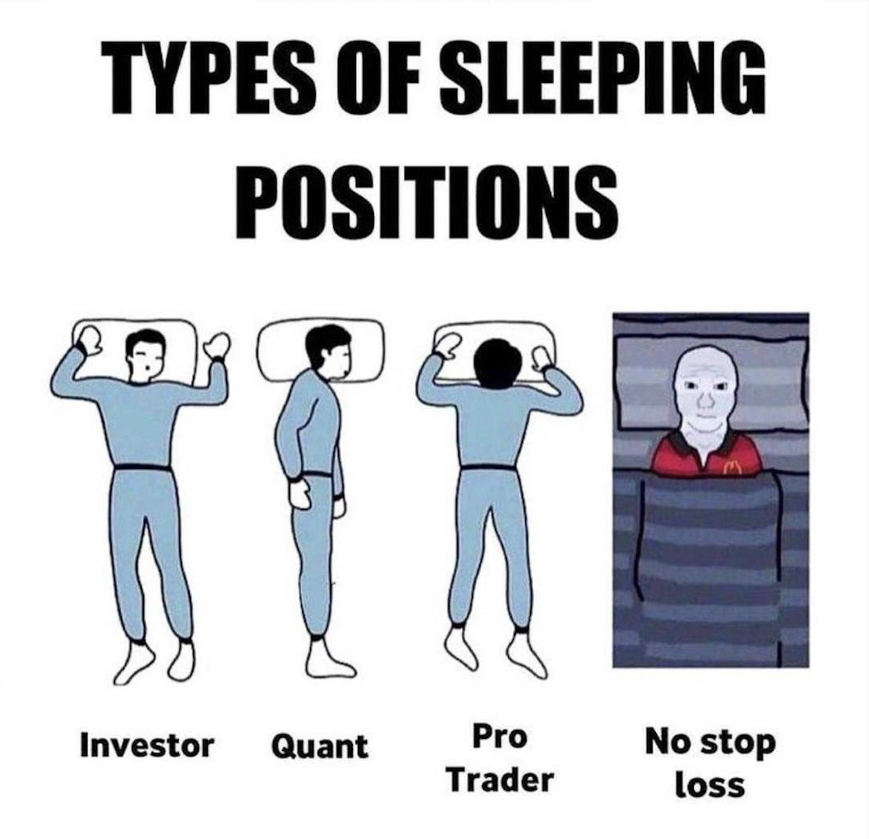 Memecoin supercycle?!