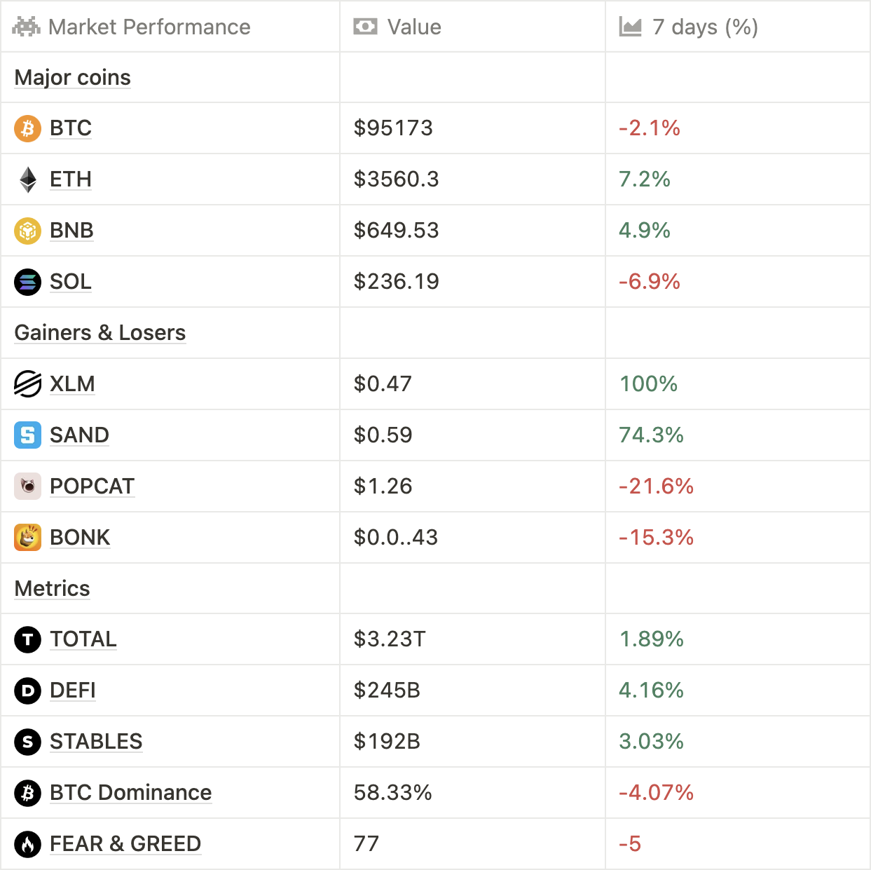 Microstrategy: the LUNA/UST of this cycle?