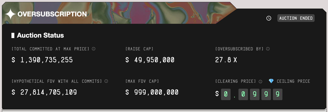 SOL ETFs launch strong and 100% staked