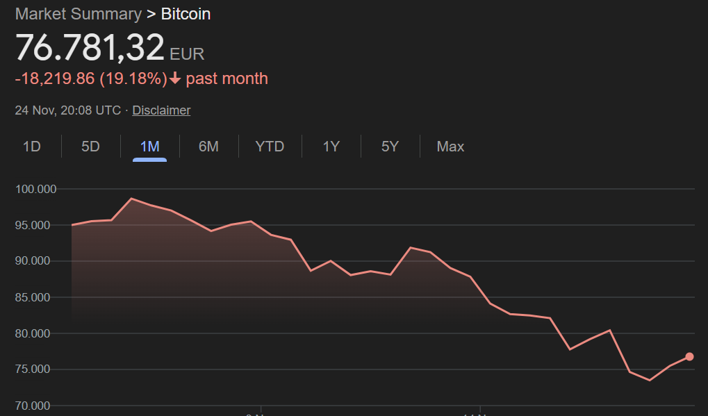 Saylor vs. MSCI and Monad launch for extra blockspace