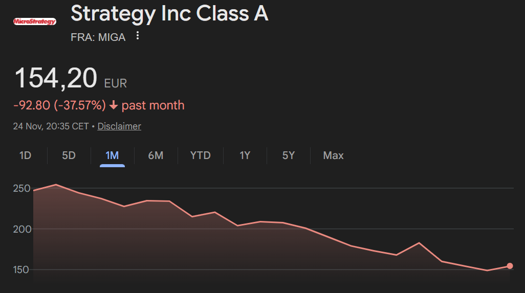 Saylor vs. MSCI and Monad launch for extra blockspace