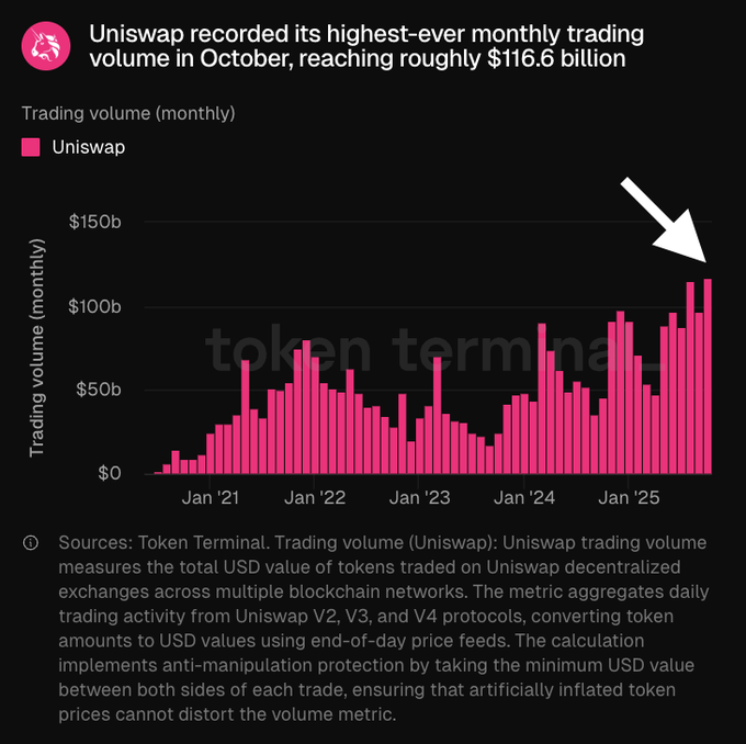 UNI finally gets a use case