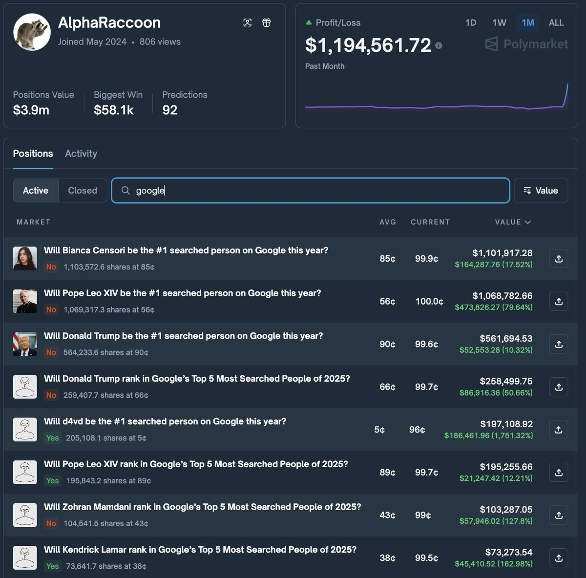 🔹A Google insider and Lighter turns on spot